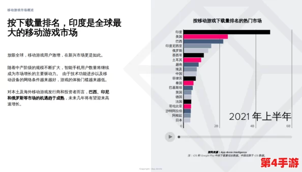 男女插插插app软件：全面解析这款社交软件的功能特点、用户体验与潜在风险