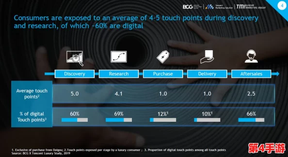 AAAA级毛皮品牌大全:全球奢侈品市场迎来新风潮,毛皮品牌竞争愈发激烈 AAAA级毛皮品牌大全:全球奢侈品市场迎来新风潮,毛皮品牌竞争愈发激烈