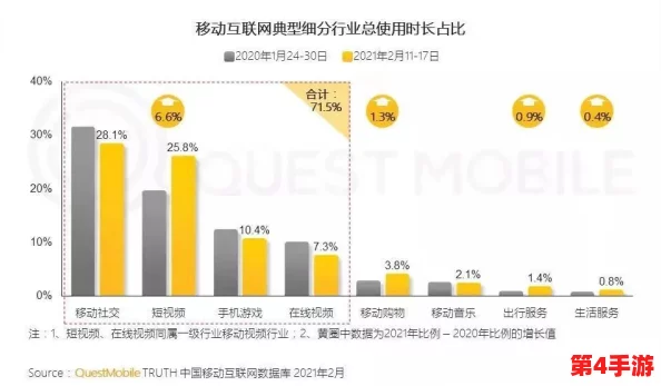羞羞观看 免费入口：这是一个提供免费观看内容的平台，用户可以在这里轻松找到各种类型的视频资源