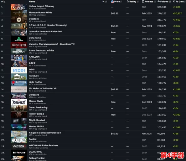 穿越火线口令码2024：最新游戏更新与玩家反馈分析及其对游戏体验的影响研究