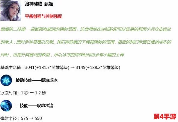 撑起伽罗的腿疯狂输出，网友纷纷表示这场景太过夸张，难以置信，但也有人认为这是对角色能力的合理展现