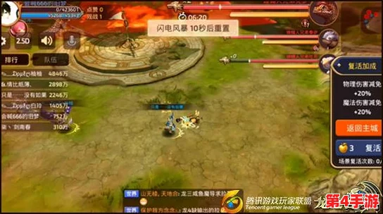 《龙之谷手游》海龙巢穴挑战：高效战术应对三蜥蜴人精英群战策略指南