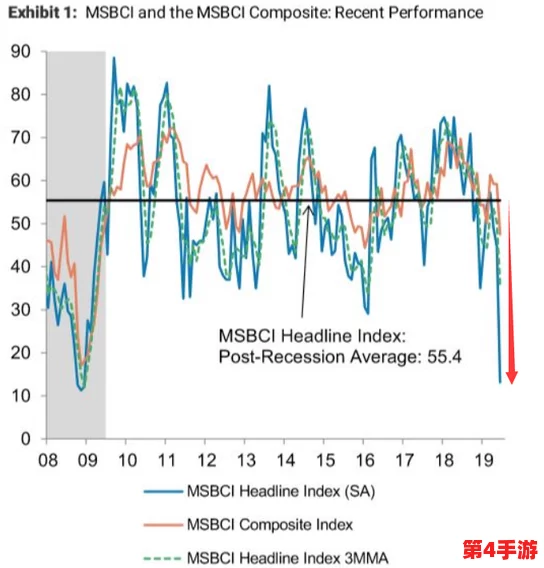 青梅不经cpo:探讨在现代商业环境中,如何有效管理产品生命周期与市场需求之间的平衡,以实现企业可持续发展 青梅不经cpo:探讨在现代商业环境中,如何有效管理产品生命周期与市场需求之间的平衡,以实现企业可持续发展