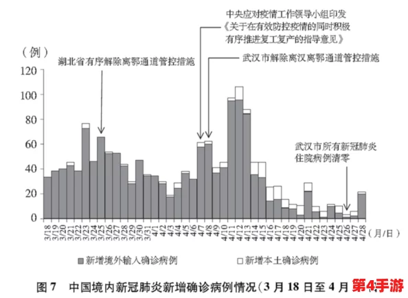 九·幺9.1高风险:分析新冠疫情对全球经济的深远影响与应对策略研究 九·幺9.1高风险:分析新冠疫情对全球经济的深远影响与应对策略研究