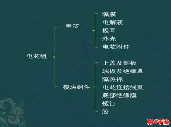 男女之间嗟嗟嗟真人:从心理学视角分析性别差异对人际关系的影响与应对策略研究 男女之间嗟嗟嗟真人:从心理学视角分析性别差异对人际关系的影响与应对策略研究