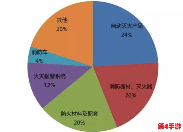 男女之间嗟嗟嗟真人:从心理学视角分析性别差异对人际关系的影响与应对策略研究 男女之间嗟嗟嗟真人:从心理学视角分析性别差异对人际关系的影响与应对策略研究