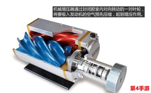 钢手轮×c静音：结合高性能钢手轮与创新静音技术，提升机械操作的效率与舒适度