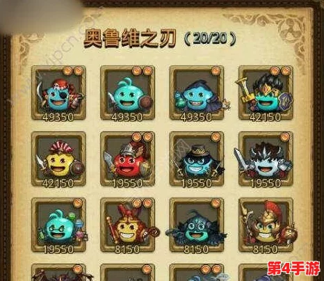 不思议迷宫:高效开局策略,精选前期称号搭配指南 不思议迷宫:高效开局策略,精选前期称号搭配指南